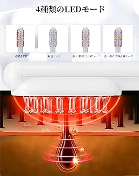 Amazon.co.jp: 【新型NEWカラー多機能電気ブラシ